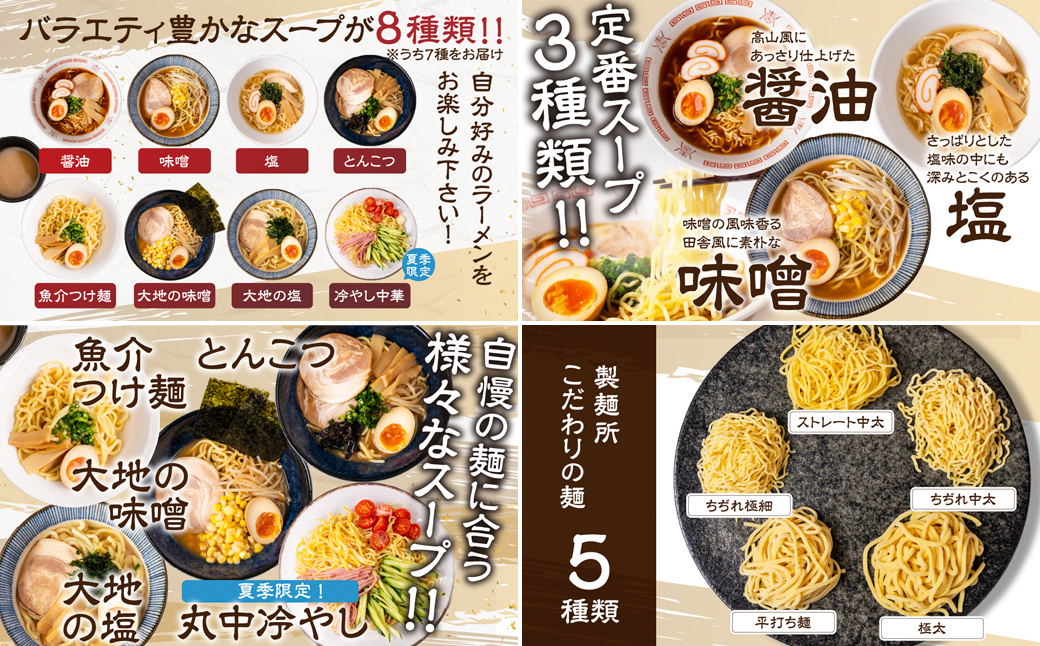 【訳あり】簡易包装 バラエティーセットA　麺5種 計10食（スープ 7種 計10個）ちぢれ中太・ちぢれ極細・平打ち麺・極太麺・ストレート中太麺　各2食ずつ【丸中製麺所】高山ラーメン 自家製麺 飛騨 下呂市 ラーメン しょうゆ みそ 塩 豚骨 魚介 セット 訳アリ わけあり 自宅用【29-12】 バラエティーセットA 麺5種 計10食