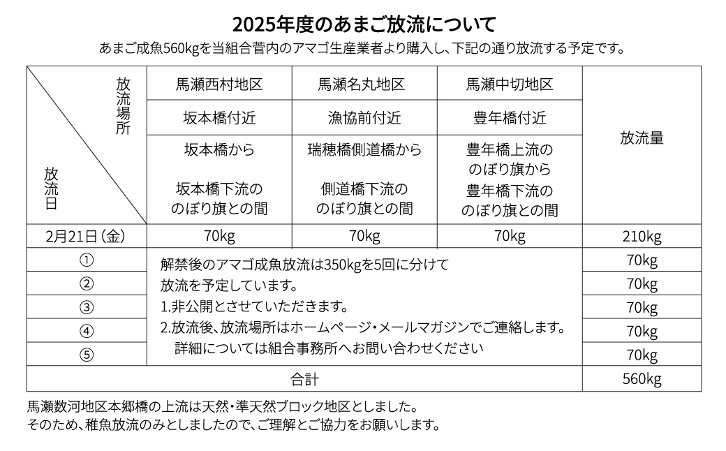 予約受付【令和8年】 (2026年2月から順次発送) 馬瀬川上流雑魚年釣証 1枚 渓流釣り 2026年 釣り券 釣り つり 魚 清流 馬瀬川【36-2】 馬瀬川上流雑魚年釣証