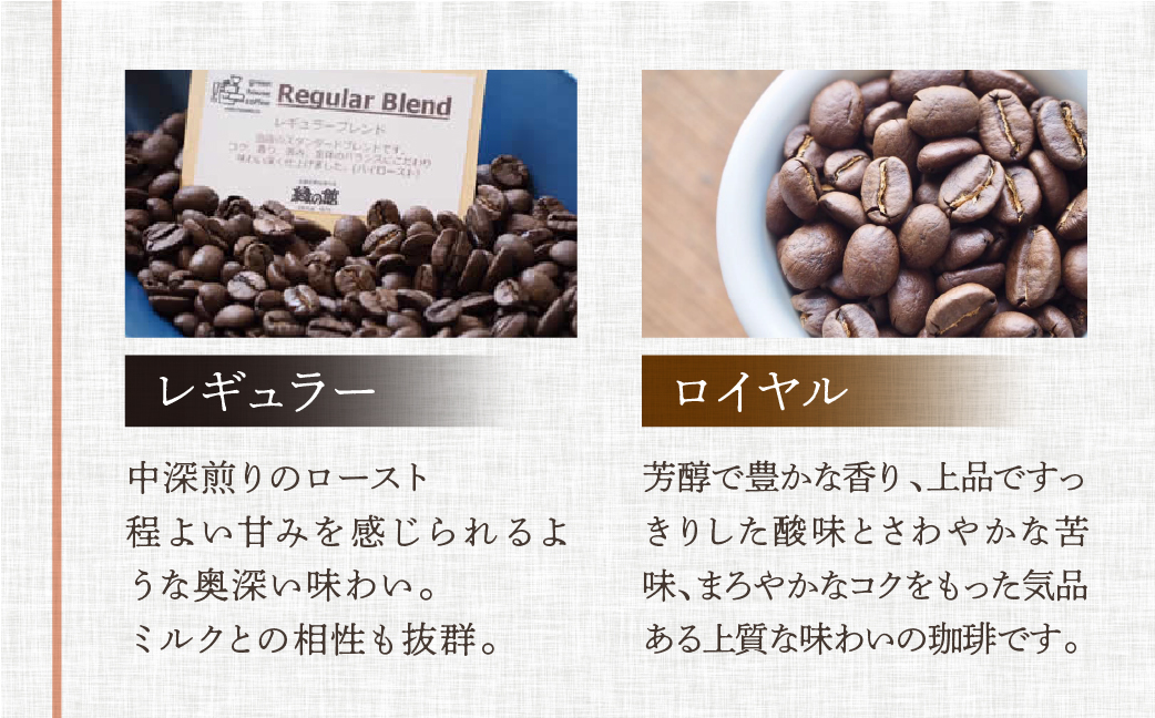 新鮮煎りたて最高級コーヒー豆セット200g×4種(ジャマイカ・ブルーマウンテンNo,1,ハワイ・コナ、レギュラーブレンド、ロイヤルブレンド）コーヒー 珈琲 豆 下呂温泉 緑の館 【17-24】