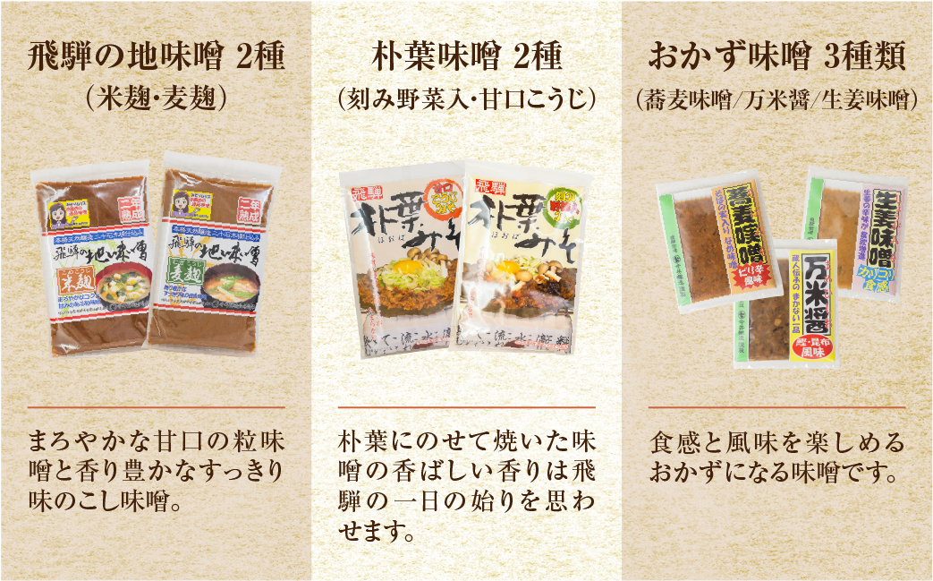 味噌屋 味わいアラカルト 11種（醤油・味噌・とうふ味噌・朴葉みそ・こうじ味噌・麦味噌・米味噌・姫ます） 贈答 贈り物 今井醸造合名会社【3-13】