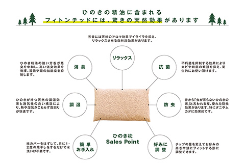 ひのきが香る「ひのき枕 柔らかタイプ」(ヒノキオイル５ml、枕カバー付)【高級 東濃ひのき100%使用】【飛騨フォレスト】【43-15】