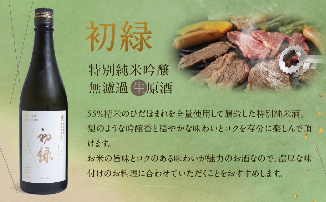  初緑 無濾過生原酒セット（純米吟醸無濾過生原酒:720ml ,特別純米無濾過生原酒:720ml）【16-22】