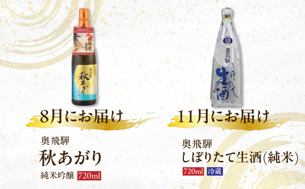 【定期便 4回】奥飛騨酒造 季節限定のお酒 720ml 1本コース（年4回 計4本） 定期 毎月 酒 奥飛騨酒造 おすすめ 下呂市 期間限定 日本酒 4ヶ月【16-A】 720ml 1本コース（年4回 計4本）