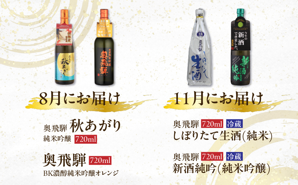 【定期便 4回】奥飛騨酒造 季節限定のお酒 720ml 2本コース（年4回 計8本） 定期 毎月 酒 奥飛騨酒造 おすすめ 下呂市 期間限定 日本酒 4ヶ月【16-B】 720ml 2本コース（年4回 計8本）