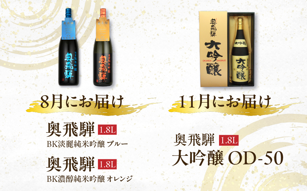 【定期便 4回】奥飛騨酒造 一升瓶コース（年4回 計7本） 1.8L 定期 毎月 酒 一升 奥飛騨酒造 おすすめ 下呂市 期間限定 日本酒 4ヶ月【16-C】 一升瓶コース（年4回 計7本）