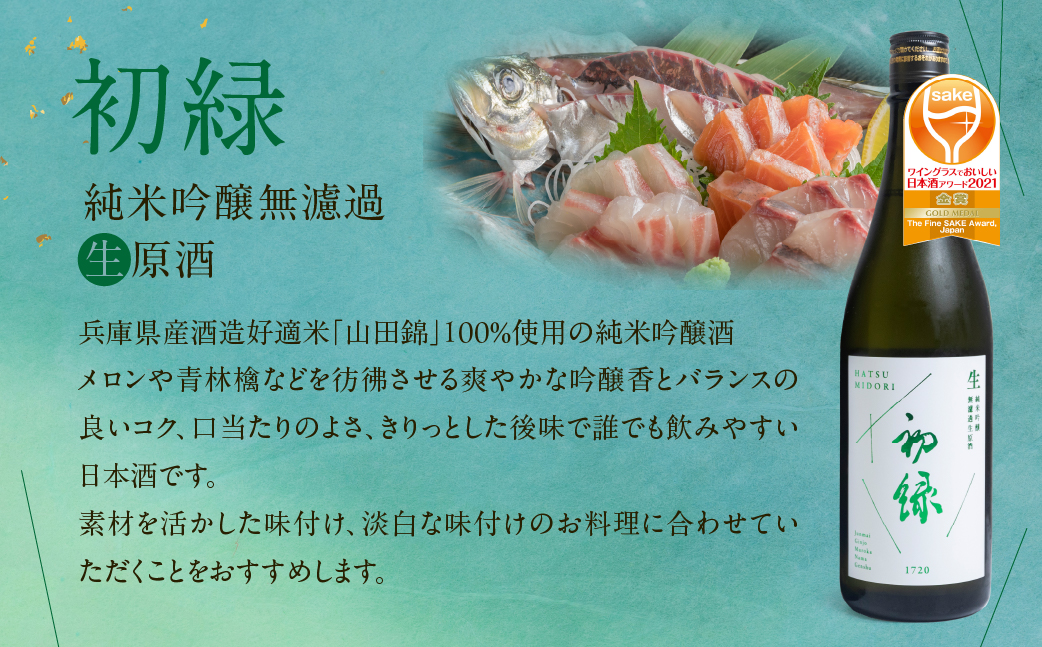 【飛騨 味職人】ボーノポークプレスハム＆焼豚の詰め合わせと【初緑】 無濾過生原酒2種セット(720ml×各1本) お酒 日本酒 純米吟醸 奥飛騨酒造 おさだ食品 チャーシュー ハム おつまみ 晩酌 ギフト 下呂温泉【54-20】 ボーノポークプレスハム＆焼豚と無濾過生原酒2種