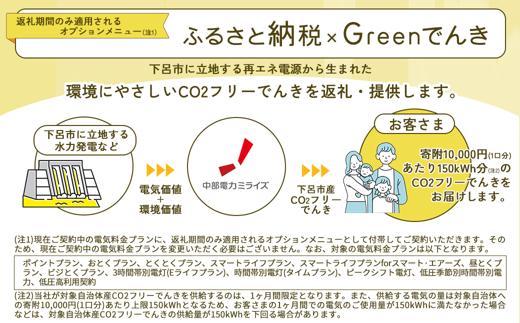下呂市産CO2フリーでんき 200,000円コース（注：お申込み前に申込条件を必ずご確認ください）中部電力ミライズ 電気 電力 中電 中部電力 中部 電気代 電気料金 下呂市 岐阜県 愛知県 三重県 静岡県 長野県 ふるさと でんき【115-6】 200,000円コース