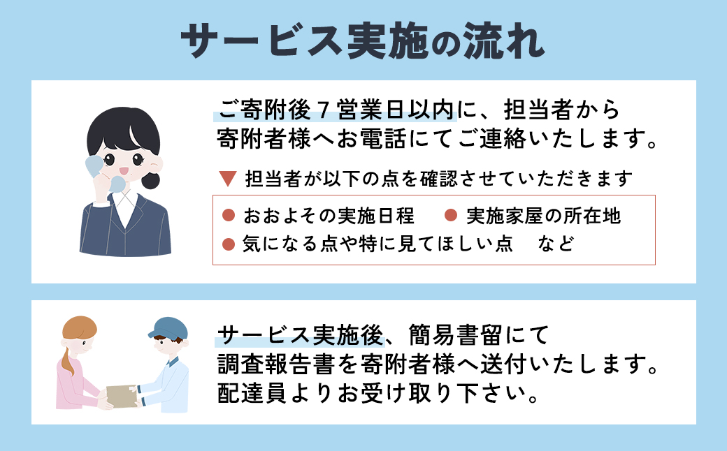（岐阜県下呂市）空き家等調査サービス  1回 空き家 空き家管理 見回り 空き家見回り【117-1】
