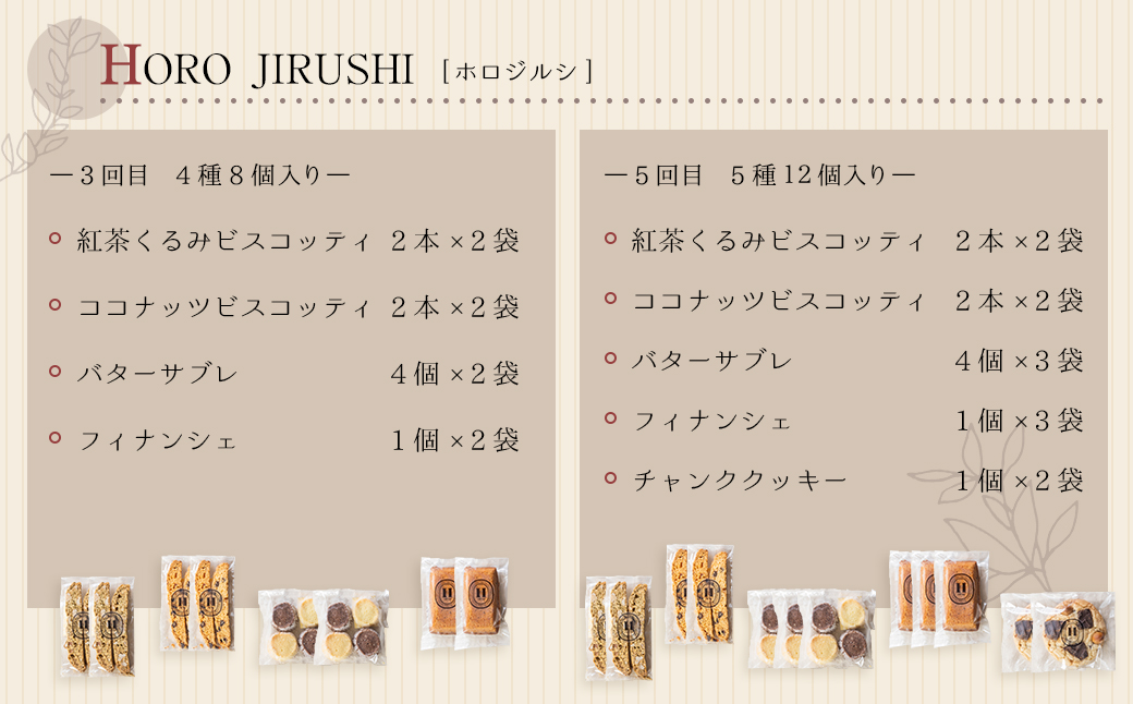 【定期便 5回】下呂の焼菓子 定期便 5ヵ月定期便（ジークフリーダ＆ANoi＆HORO JIRUSHI）菓子 焼き菓子 横断定期 定期 毎月 定期便 岐阜県 下呂市【tc12】