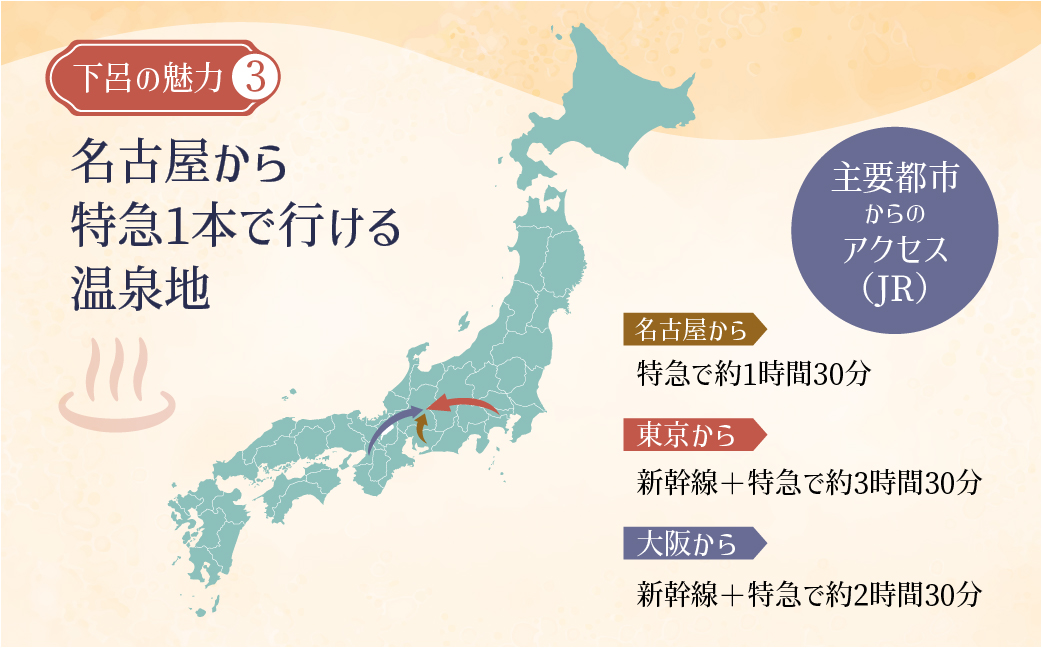 下呂温泉宿泊利用クーポン券（120,000円分）旅館 ホテル 宿泊券 旅行 温泉 12万円分（有効期限 発行日より3年間）【a001-5】 下呂温泉宿泊利用クーポン券（120,000円分）