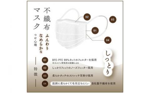 3層構造不織布マスク 50枚入×1箱（50枚）
