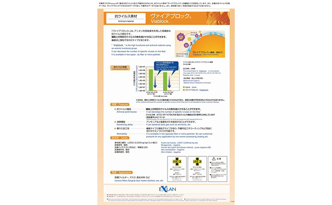 高機能4層構造不織布マスク 40枚入×1箱（40枚）