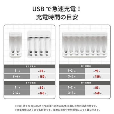 ニッケル水素電池Pool-プールー(単3形充電池8本+4ポート充電器)セット