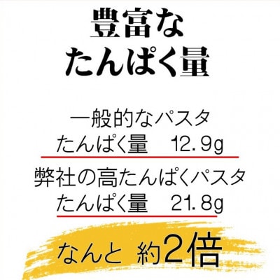 【通常の約2倍】高タンパク麺 パスタ 2700g(約27人前・300g×9袋)