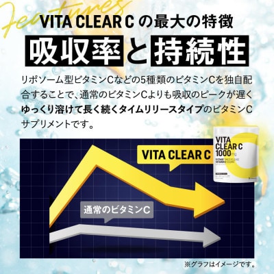 【毎月定期便】ビタクリアC リポソームビタミンC配合 ビタミンC1,000mg 30日分全4回