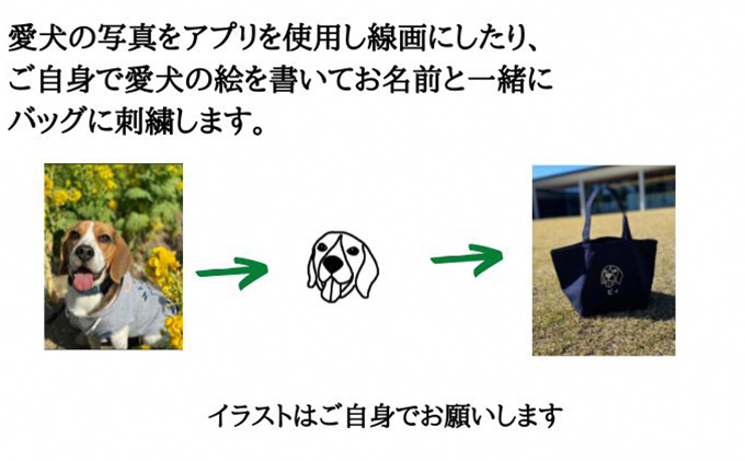 ワンちゃんお散歩トートバッグ（世界に一つだけのオリジナルバッグ）ブラック