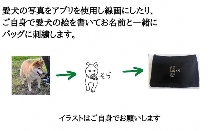ワンちゃんお散歩斜め掛けバッグ（世界に一つだけのオリジナルバッグ）ブラック