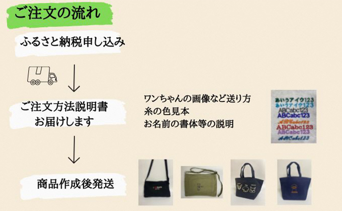 ワンちゃんお散歩斜め掛けバッグ（世界に一つだけのオリジナルバッグ）ブラック