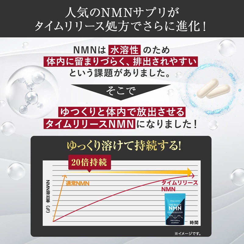 ハルクファクター タイムリリース NMN 9300mg 大容量 31日分 エイジングケア サプリメント 抗酸化 サプリ レスベラトロール プラセンタ グルタチオン アスタキサンチン マルチビタミン 栄養機能食品 国産 人気 美容 エヌエムエヌ