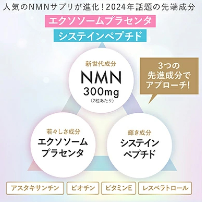 ハルクファクター NMN 20400mg 大容量 34日分 エイジングケア サプリメント 抗酸化 ビタミンC サプリ レスベラトロール プラセンタ  アスタキサンチン マルチビタミン 栄養機能食品 国産: 池田町ANAのふるさと納税