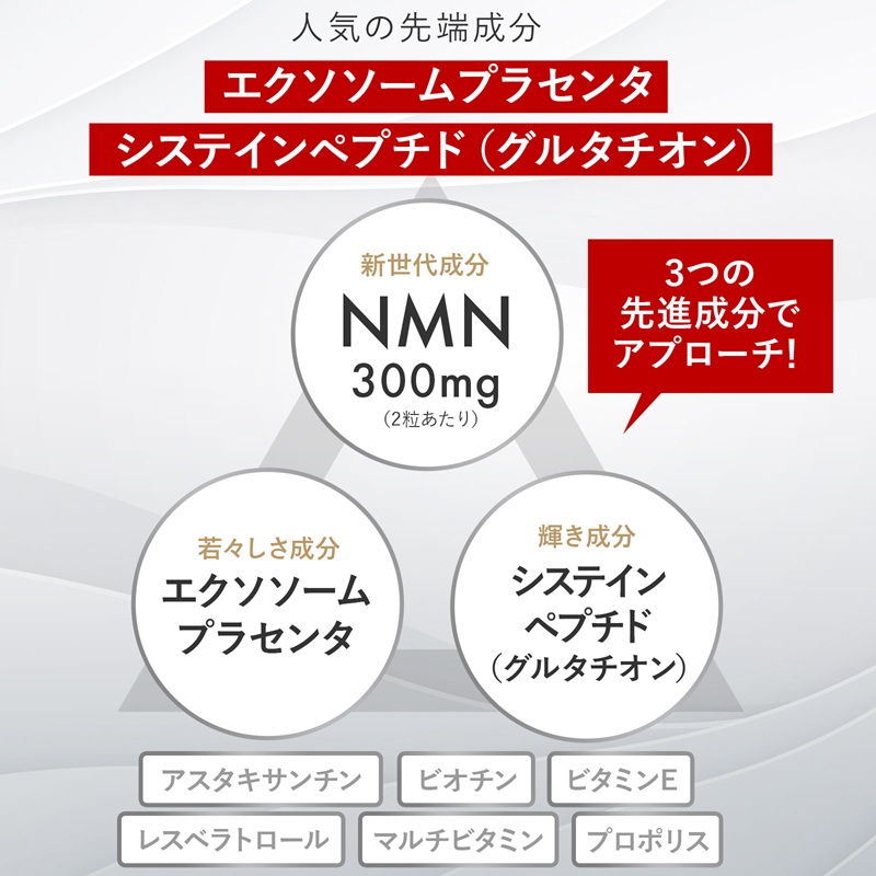 ハルクファクター タイムリリース NMN 9300mg 大容量 31日分 エイジングケア サプリメント 抗酸化 サプリ レスベラトロール プラセンタ グルタチオン アスタキサンチン マルチビタミン 栄養機能食品 国産 人気 美容 エヌエムエヌ