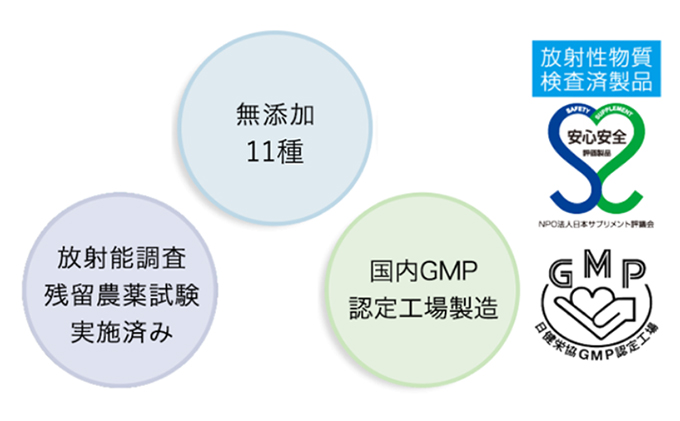 ベルタスリムトリプル