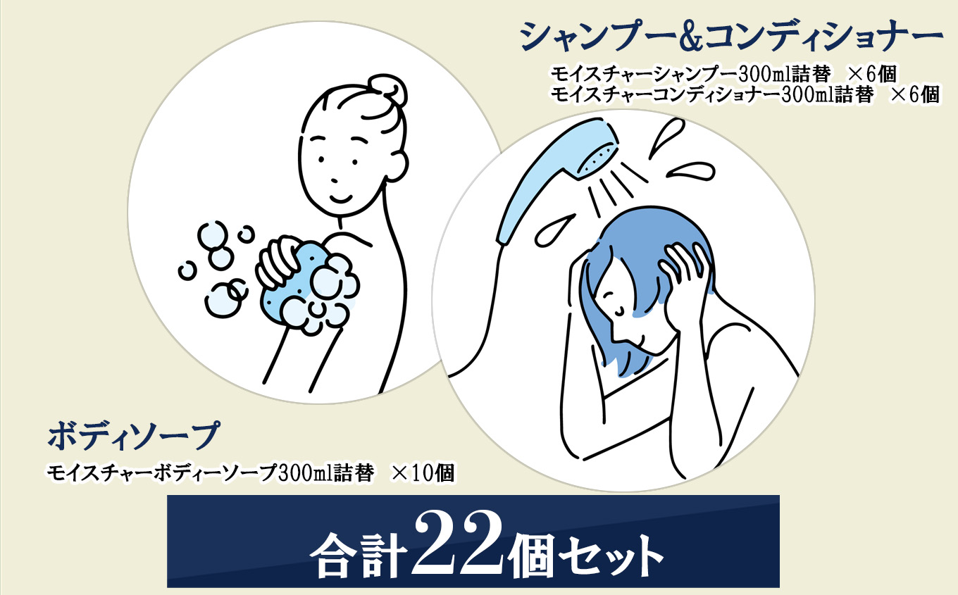 ヘルスケアセット