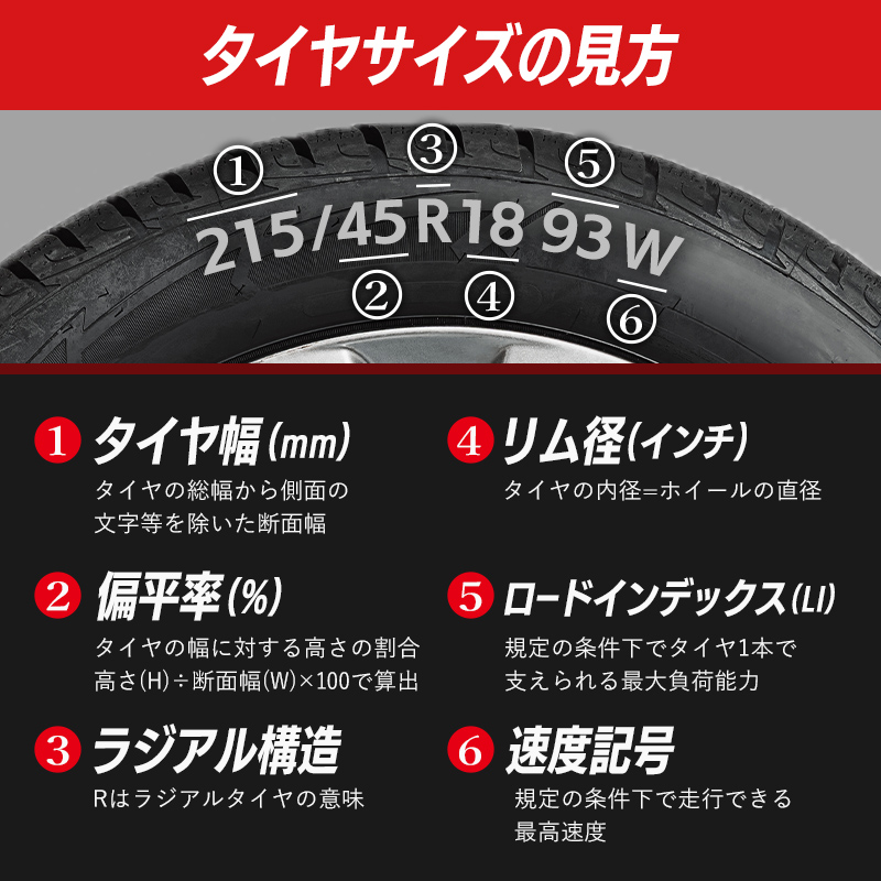 【種類と本数が選べる】SHIBATIRE R23 200R 265/35R18 2本セット シバタイヤ タイヤ 夏タイヤ 岐阜県 坂祝町 さかほぎ  F6M-176 265/35R18 2本セット