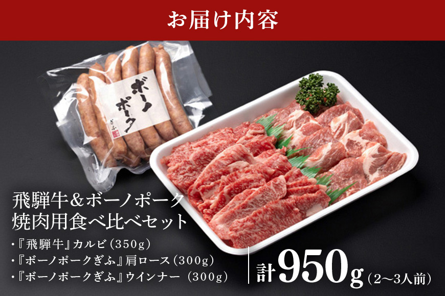 【冷蔵配送】飛騨牛A5等級・ボーノポーク・ウインナー 焼肉用食べ比べセット 2～3人前【950g】