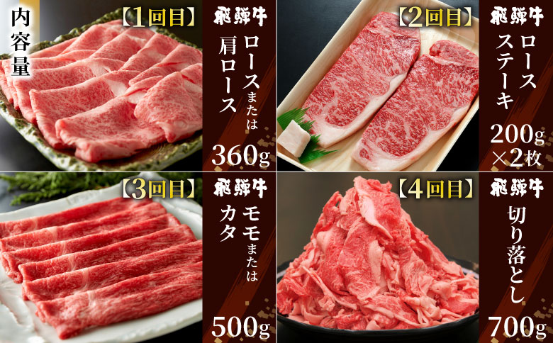 定期便 12回 飛騨牛 ロース 肩ロース カタ モモ ステーキ ロースステーキ サーロインステーキ すき焼き しゃぶしゃぶ 肉 牛 牛肉 和牛 養老ミート