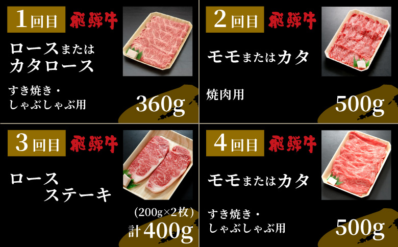 5等級シャトーブリアン入り 飛騨牛極上定期便 全12回 すき焼き しゃぶしゃぶ ステーキ 焼肉 BBQ モモ カタ ロース 肩ロース カタロース カルビ シャトーブリアン モモブロック 希少部位 贅沢 12ヶ月 定期 定期便 飛騨 飛騨牛 牛 肉 和牛 黒毛和牛 養老ミート