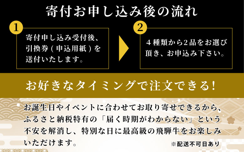 飛騨牛 引換券 15000円相当 A5 A4 国産 牛 冷凍 お試し 和牛 黒毛和牛 牛肉 ステーキ しゃぶしゃぶ すき焼き 焼肉 お取り寄せ 引換券 ごちそう 肩ロース スライス サーロイン サーロインステーキ 選べる 岐阜 飛騨 50000円