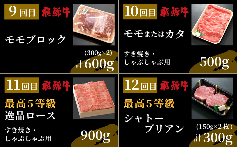 5等級シャトーブリアン入り 飛騨牛極上定期便 全12回 すき焼き しゃぶしゃぶ ステーキ 焼肉 BBQ モモ カタ ロース 肩ロース カタロース カルビ シャトーブリアン モモブロック 希少部位 贅沢 12ヶ月 定期 定期便 飛騨 飛騨牛 牛 肉 和牛 黒毛和牛 養老ミート