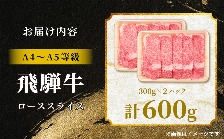 【12月16日入金分まで年内発送】 飛騨牛 ロース スライス 600g すき焼き しゃぶしゃぶ A5 A4 A5等級 A4等級 国産 牛 冷凍 和牛 牛肉 豪華 ギフト 贈答 にく お肉 肉 東白川村 岐阜 飛騨 贅沢 霜降り 赤身 肉のひぐち 600g（28,000円）