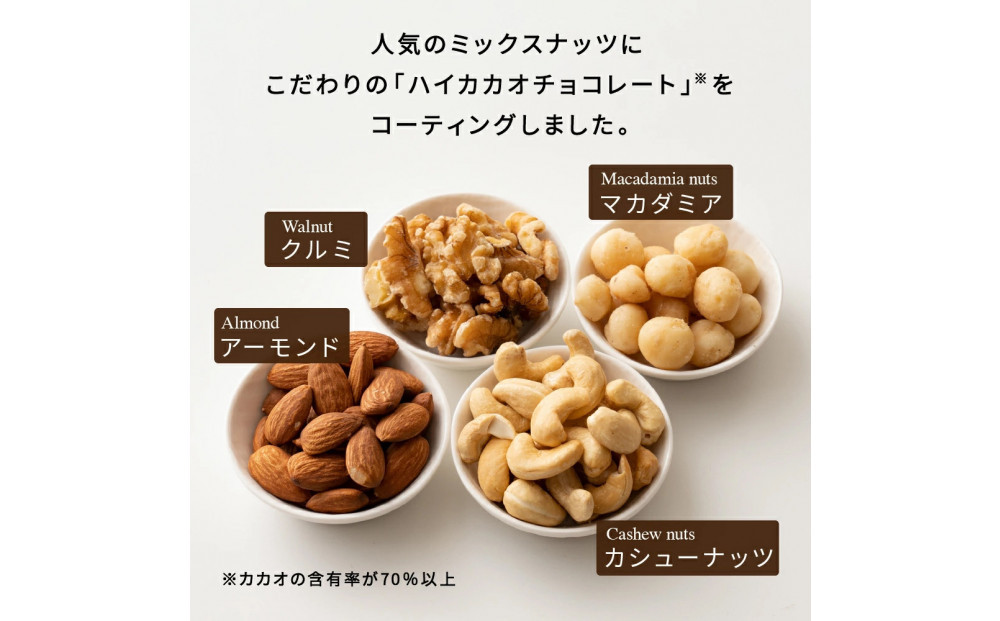 たっぷりチョコ掛けミックスナッツ 2kg(250g×8袋)