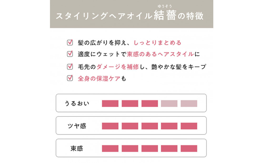 MOGANS スタイリング ヘアオイル 結薔 (ゆうそう) 90mL