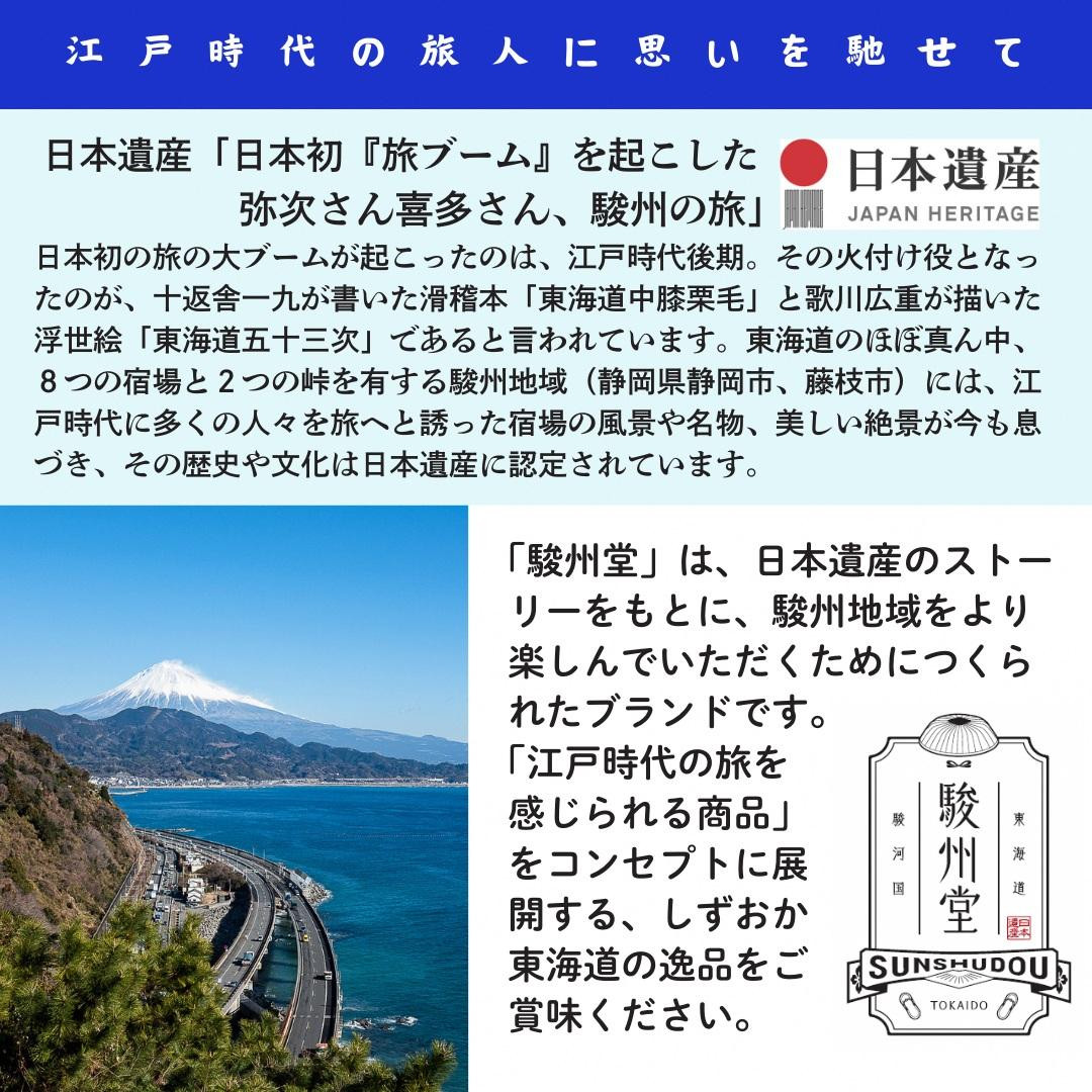 【駿州堂】「弥次さん喜多さん駿州の旅」逸品詰め合わせ（府中宿～丸子宿）◇