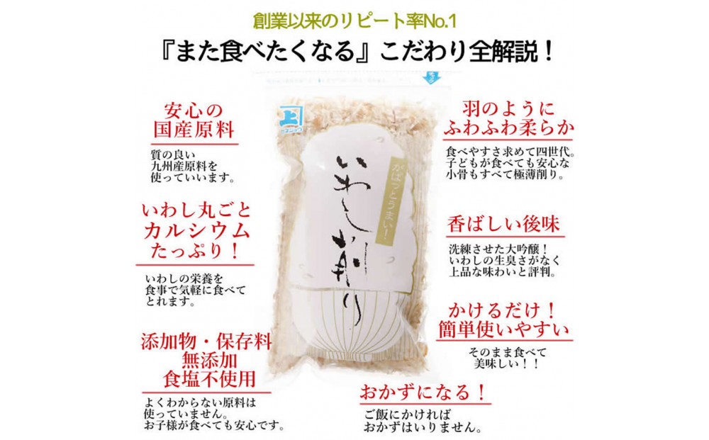 兼上 ふわふわ削りぶし3種類セット いわし×2袋 かつお細×1袋 まぐろ血合い抜き×1袋