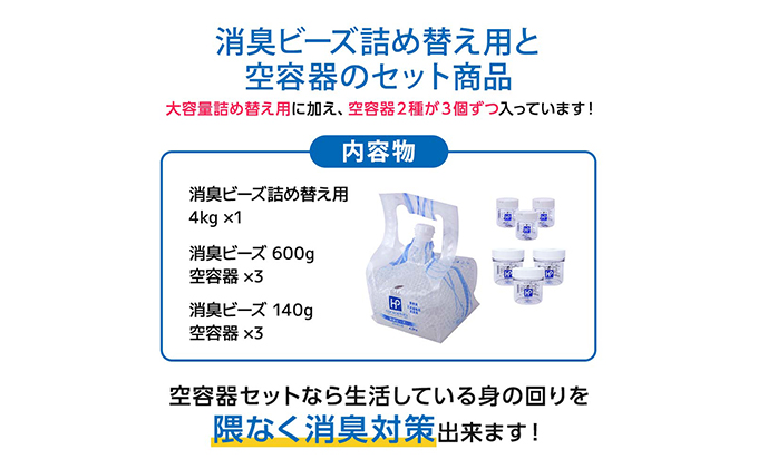 エアソフィア・ハイパー消臭ビーズ詰め替え用＋空容器セット: 静岡市ANAのふるさと納税