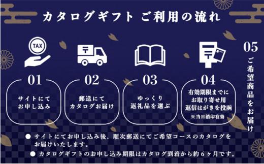 あとからゆっくり選べる！静岡特産品カタログギフト【葵コース】大切な人へのギフトにも！◇