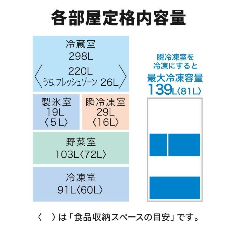 三菱電機冷蔵庫 MR-MZ54MW グランドリネンホワイト  6ドア 観音開き 標準設置付【沖縄・離島・一部山間地域：配送不可】