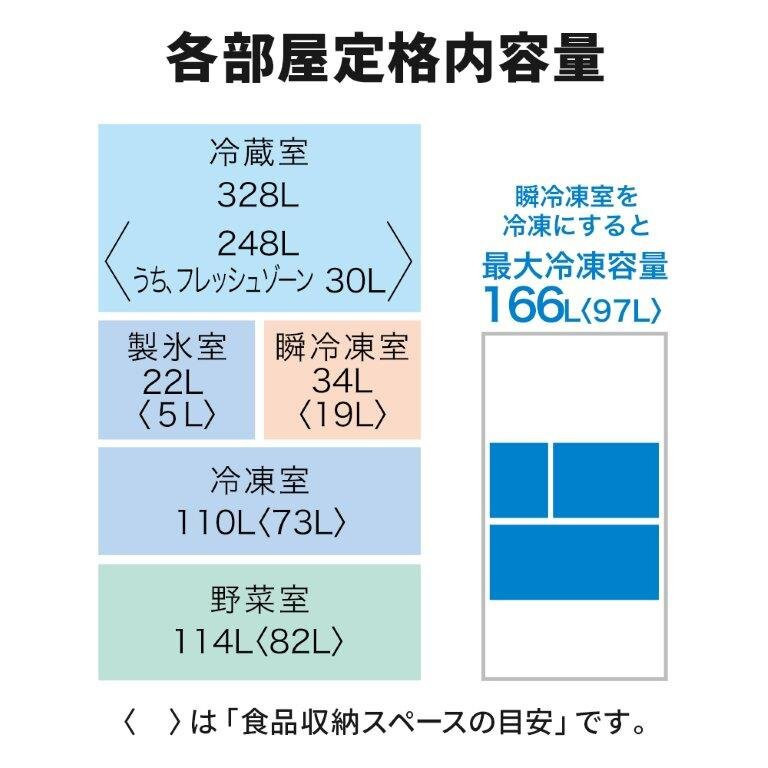 三菱電機冷蔵庫 MR-WZ61MW グランドリネンホワイト 6ドア 観音開き 標準設置付【沖縄・離島・一部山間地域:配送不可】