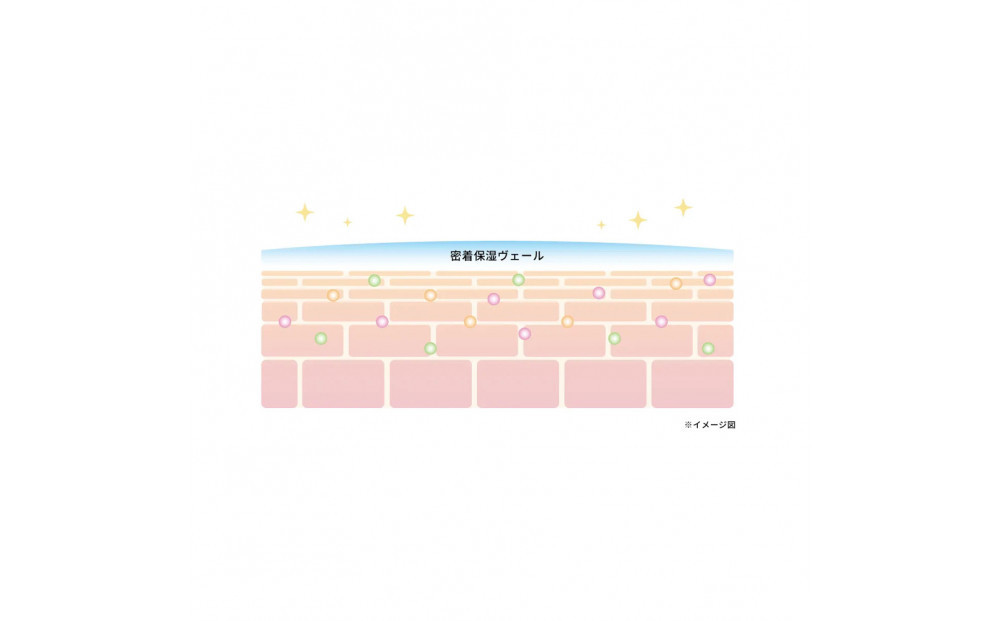 オルモニカ モイスチャー クリーム 40g