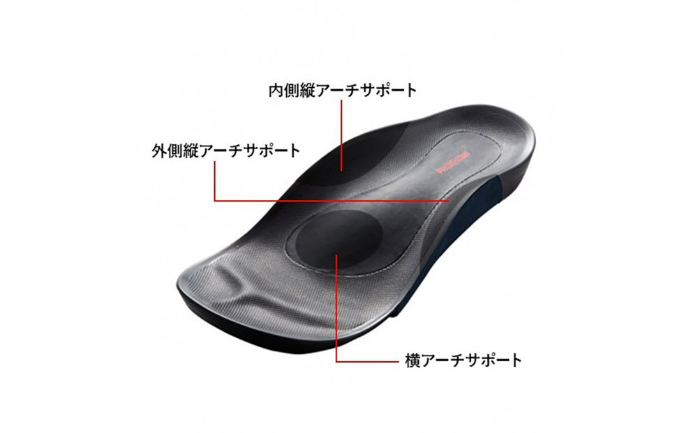 AKAISHI アーチフィッター601室内履き 強力アーチサポートサンダル 【ネイビー】＜4Lサイズ＞□