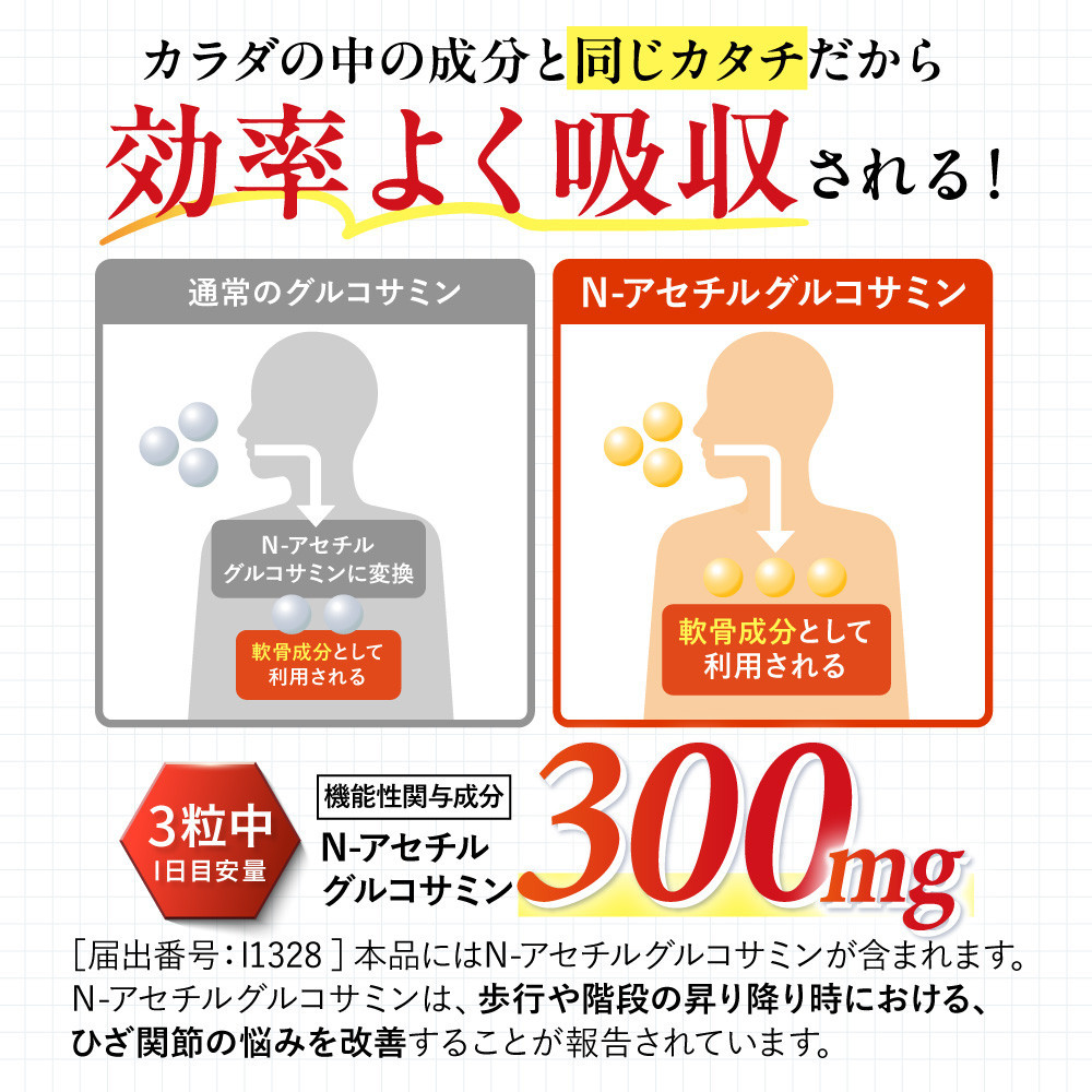 グルコサミンサプリ 快活ひざ楽ティブ ひざ関節の悩みを改善する 機能性表示食品 コンドロイチン 90粒 30日分