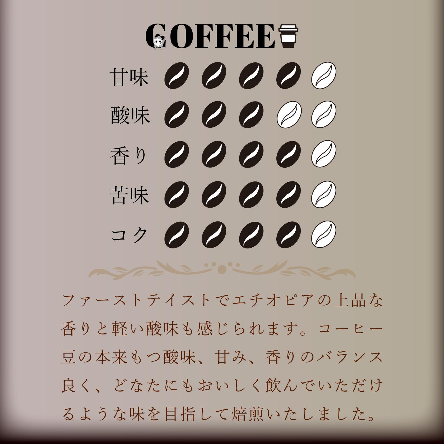燃虎珈琲オリジナルブレンド　100g×3袋セット□
