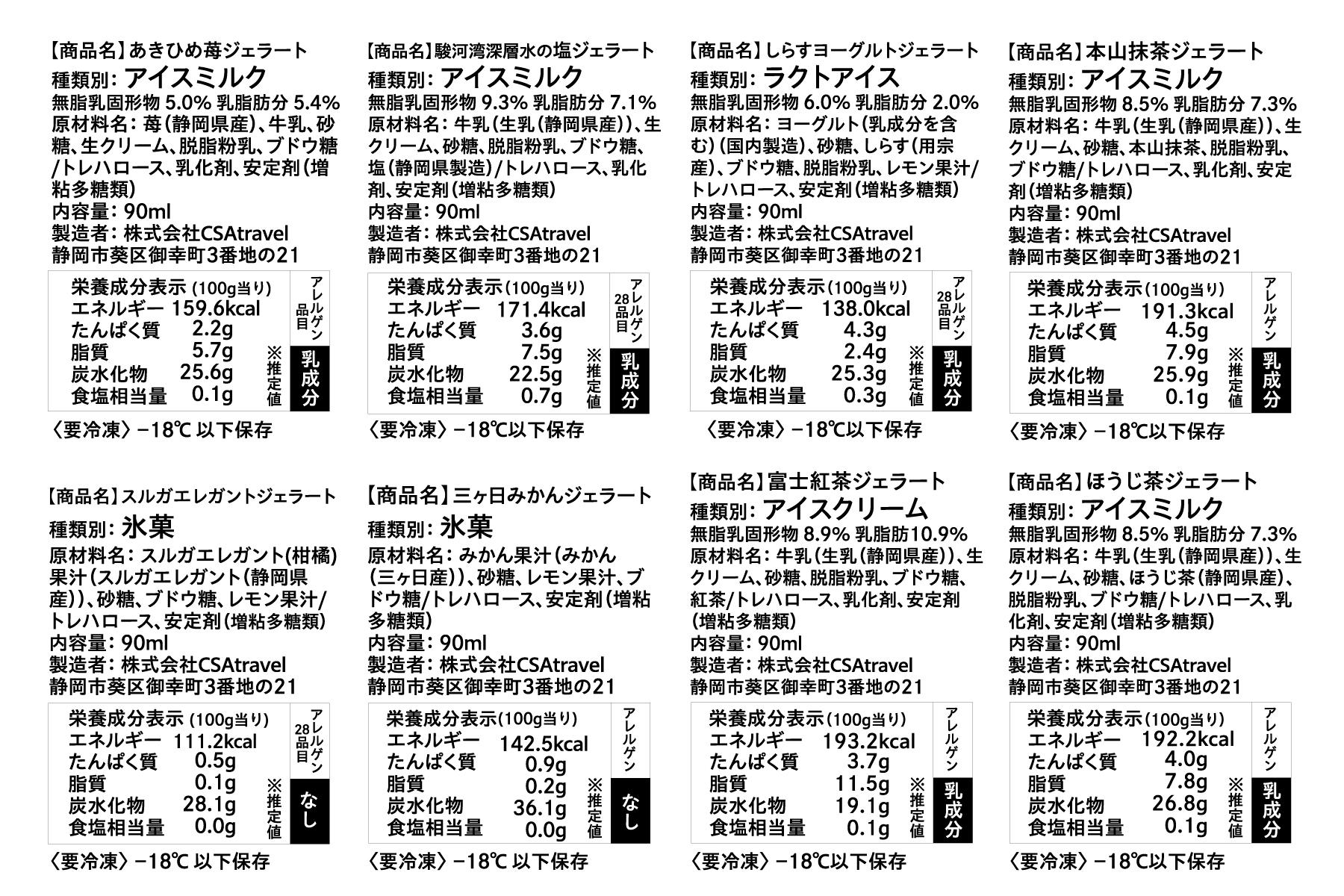 静岡プレミアムジェラートBOX　12個セット【配送不可：北海道・沖縄・離島】■