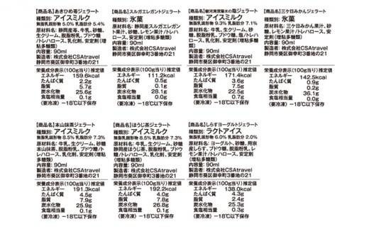 静岡プレミアムジェラートBOX　8個セット【配送不可：北海道・沖縄・離島】■