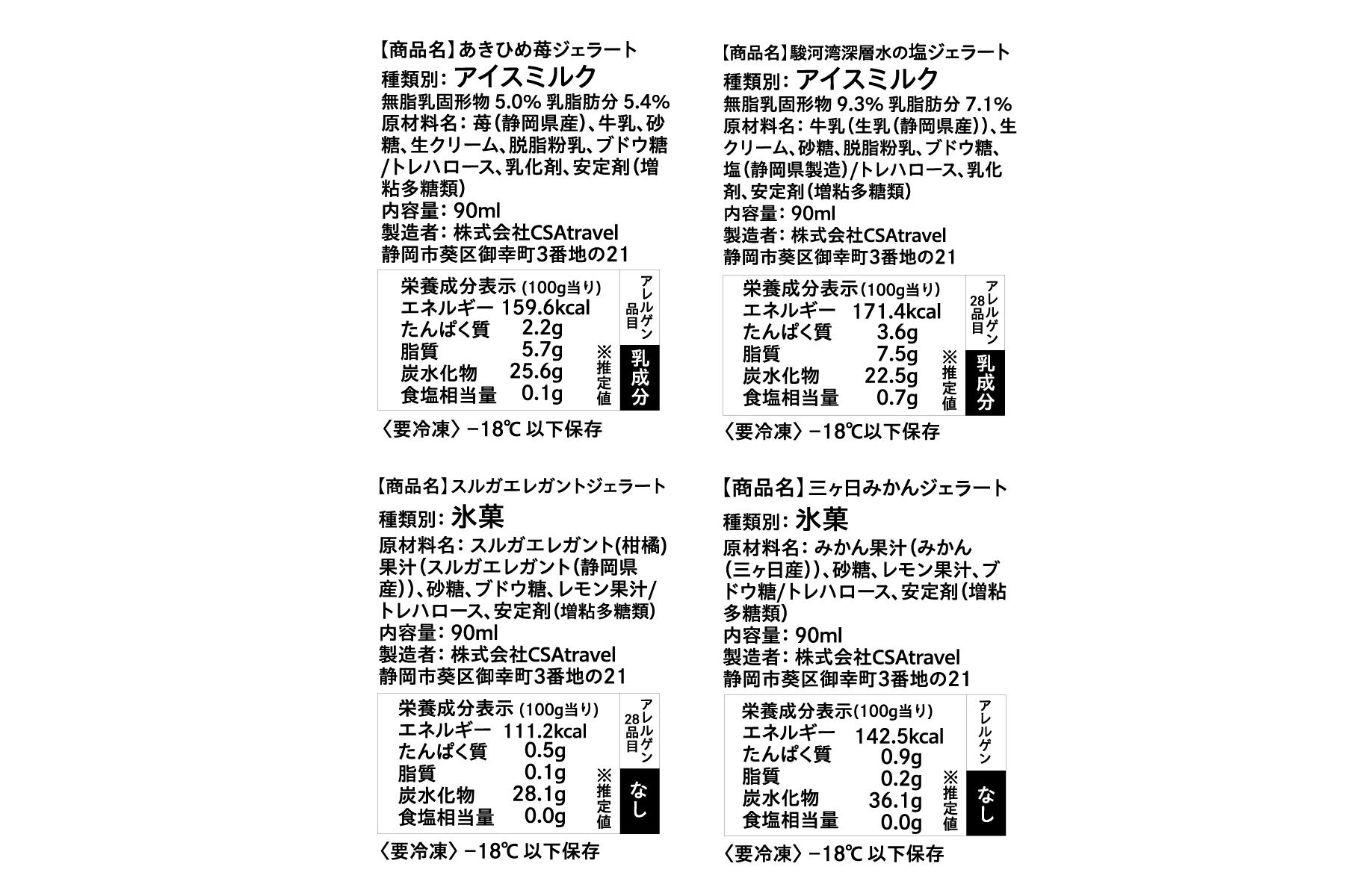 静岡プレミアムジェラートBOX　6個セット【配送不可：北海道・沖縄・離島】■