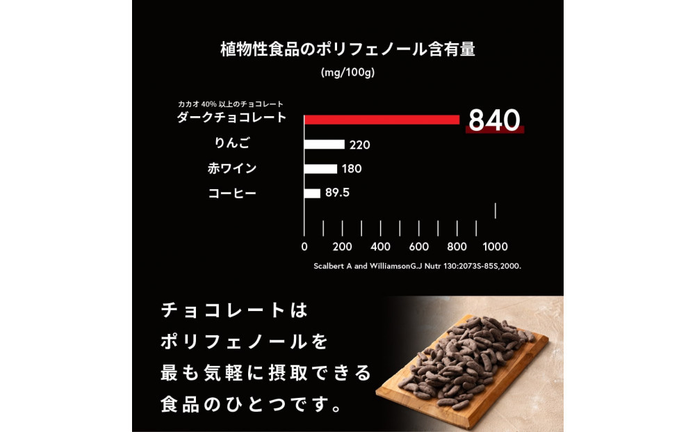 柿の種チョコハイカカオ 1.6kg(400g×4袋)